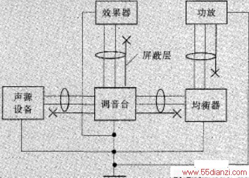 豸ͽӵط