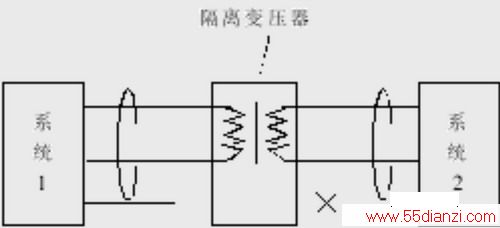 ϵͳĸ봦