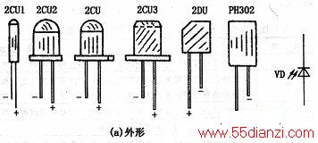 ܽṹμ