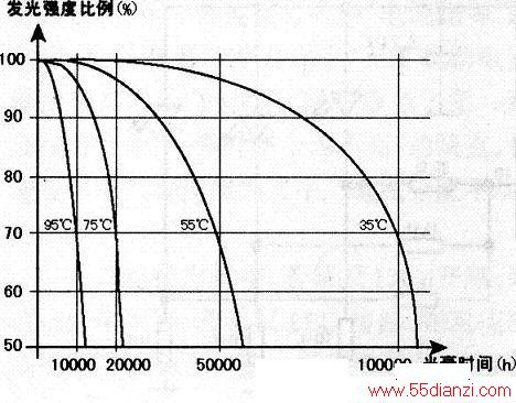 42555