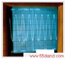 ͼ4,142MHz0.9VʱȻɾȶҪ鹦AGC·