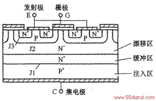 IGBTܽṹͼ