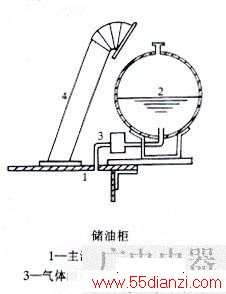 5.14.jpg (19093 bytes)