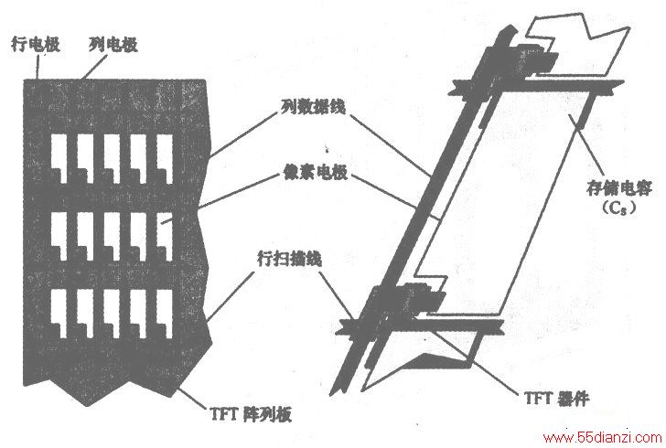 е缫е缫