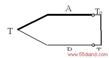 45