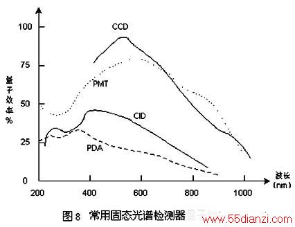 image:bk064932j-7.jpg