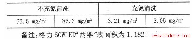 䵪ϴ벻䵪ϴʺԱ