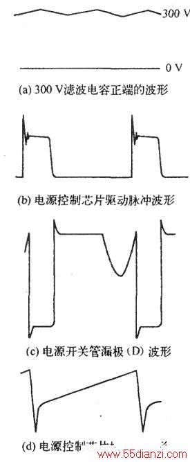 7418522