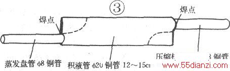 532