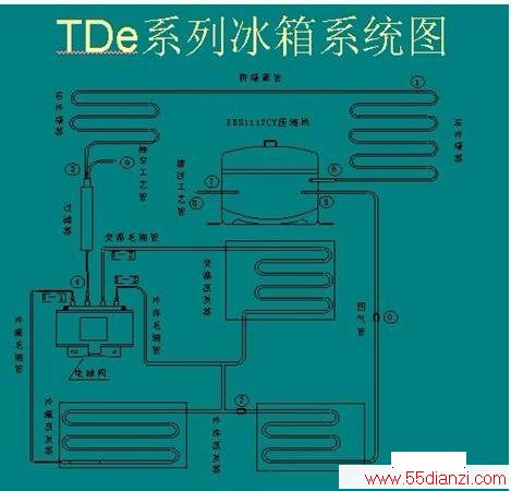 TDeϵбϵͳ