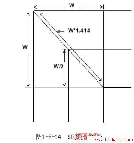 7897