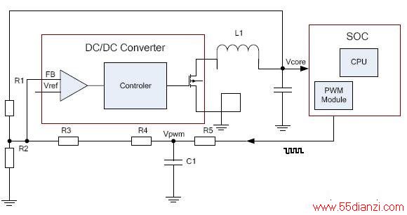 DC/DC·