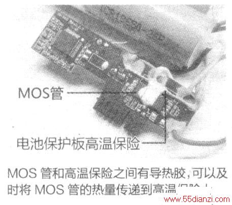 MOS