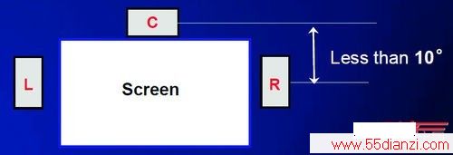 Ч ̸ͥӰԺϵͳλ 