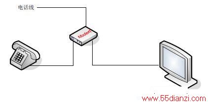 4423358