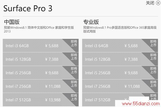Surface Pro 3ԱGalaxy Note Pro 12.2