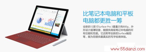 Surface Pro 3ԱGalaxy Note Pro 12.2