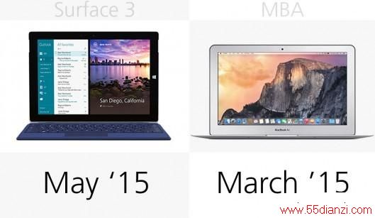Surface 32015MacBook AirȫԱ