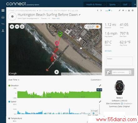 Garmin Fenix 3ֱãʺ϶ֻ˶