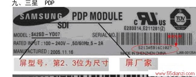 PDP
