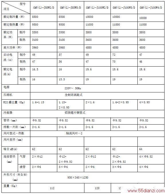 GMV(L)-J85W2/D