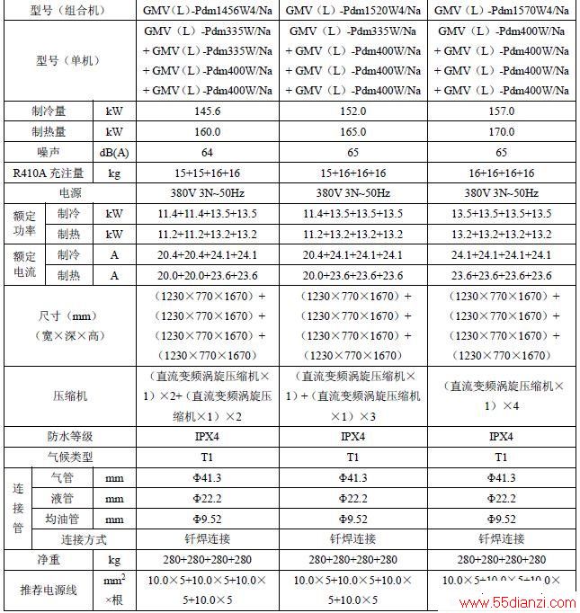 GMVL-Pdm1456W4/Na