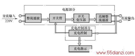 綯гڲ·ɿͼ
