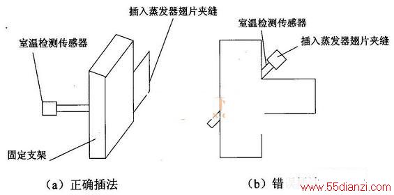 74528