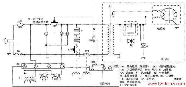 NN-K367WFS΢¯·ͼ