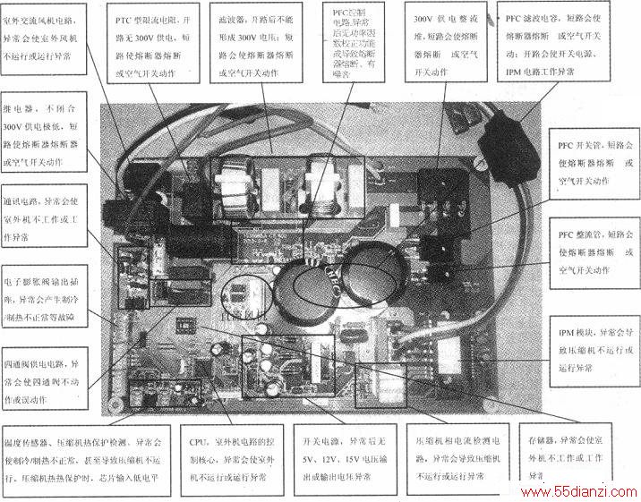 KFR-26GW/85FZBpH-A2 KFR-35GW/85FZBpH-A2Ƶյ·ϱ