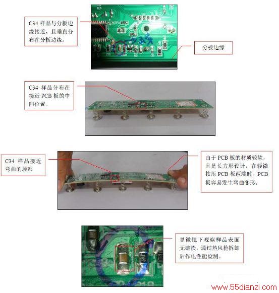 PCBۼ