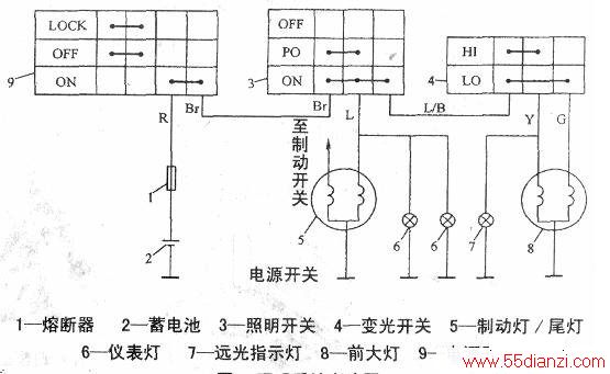 綯гϵͳ·ͼ