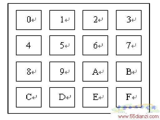 4x4ʶ