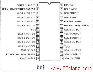 ICM7216Dͼ