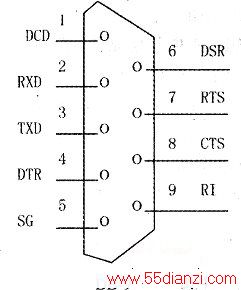 DB-9