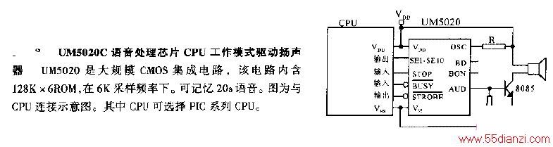 UM5020CоƬCPUģʽ