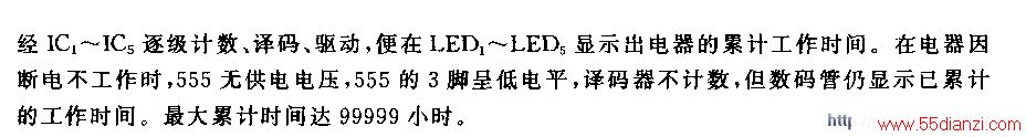 555豸ʱۼƼʱ·