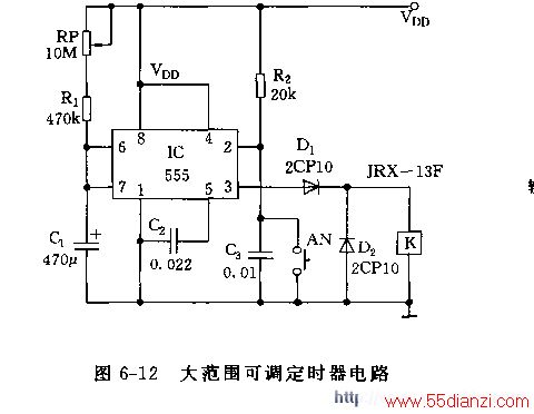 555Χɵʱ·