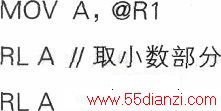 54