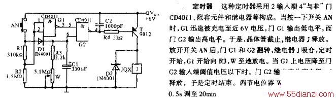 CD4011Ķʱ·