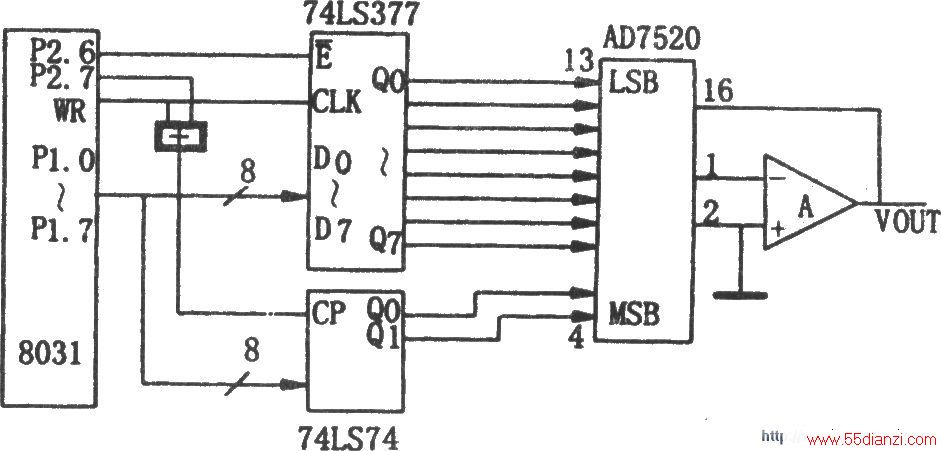 AD7520MSC-51ƬĽӿڵ·