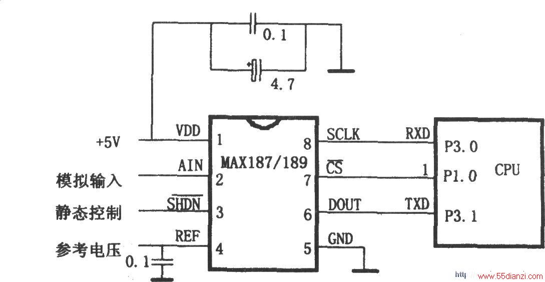 MAX1871898031Ľӿڵ·
