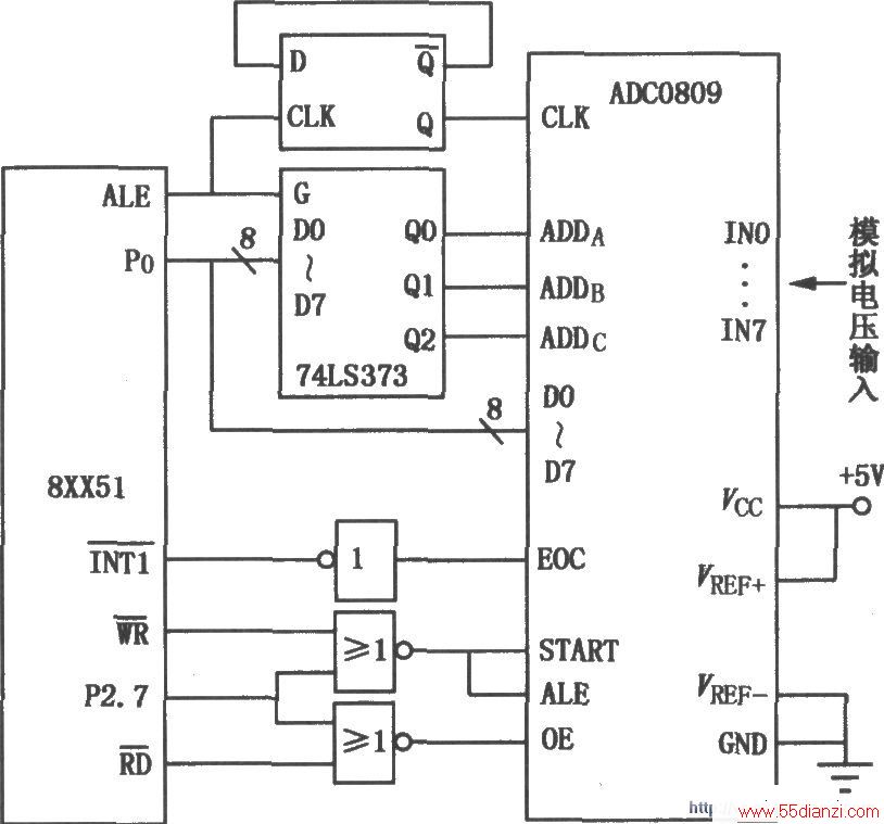 Ƭӿڵ·(ADC0809)