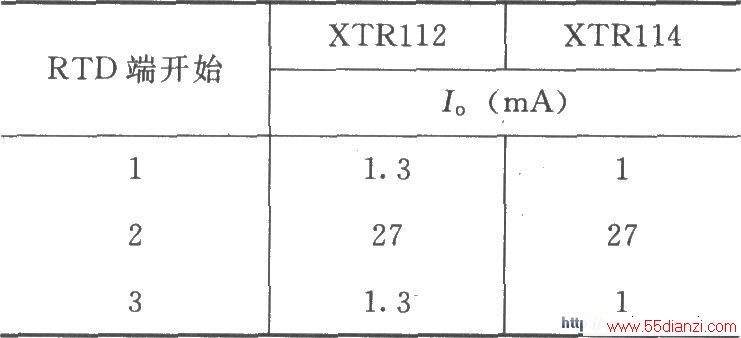 XTR112/114Զ̵ʽ̽ӵ·