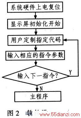 Һʾ