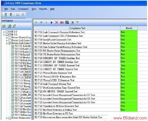 ͨLeCroy·ԡ(ϵͳ)