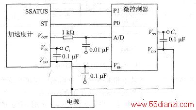 MMA1220D΢Ľӿڵ·