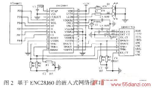 ENC28J60 ǶʽӿڵӲ·ԭͼ