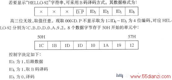 ICM7218Aɵ8λLED̬ʾ·