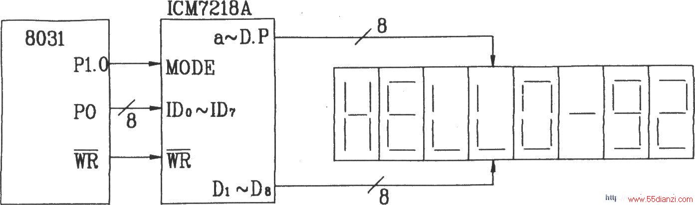 ICM7218Aɵ8λLED̬ʾ·